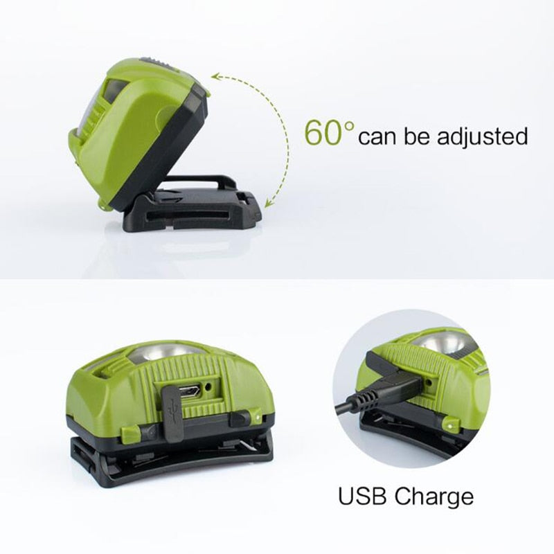 CREE 5W LED Body Motion Sensor Headlamp Mini Headlight Rechargeable