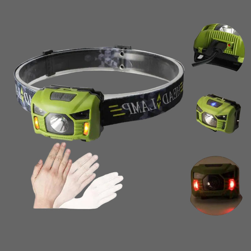 CREE 5W LED Body Motion Sensor Headlamp Mini Headlight Rechargeable