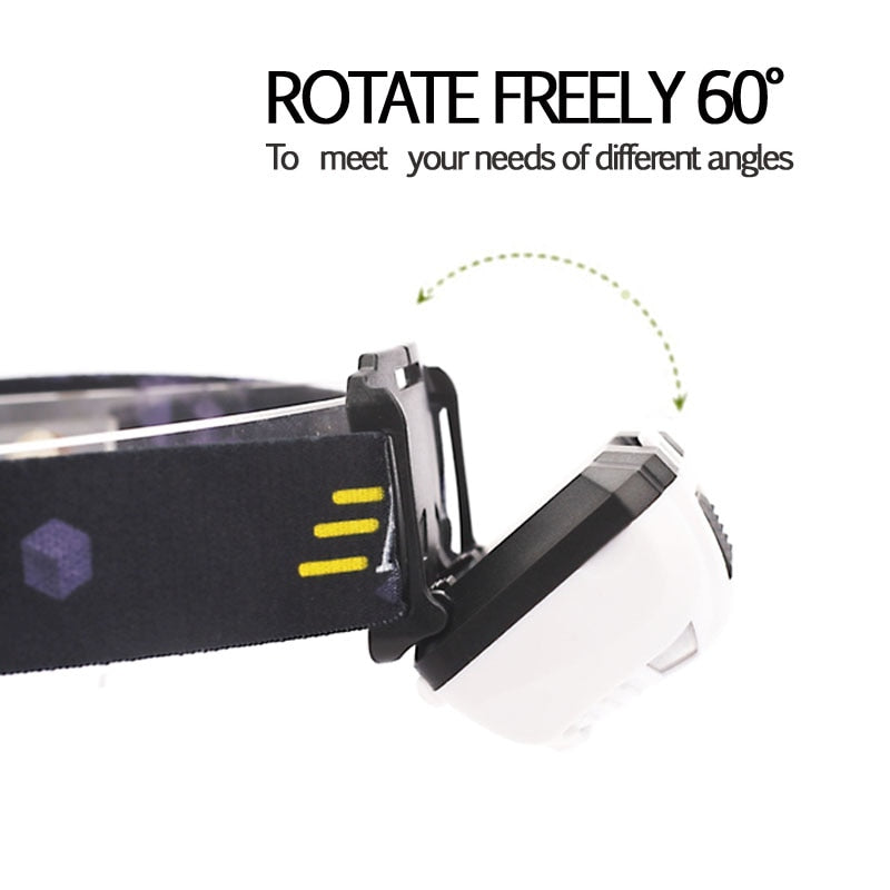 CREE 5W LED Body Motion Sensor Headlamp Mini Headlight Rechargeable