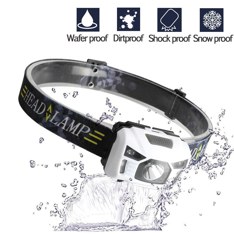 CREE 5W LED Body Motion Sensor Headlamp Mini Headlight Rechargeable