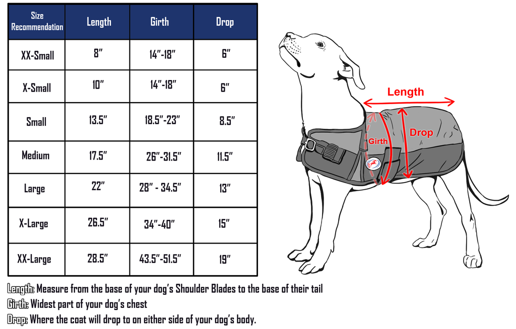 Derby Originals Horse Tough 600D Ripstop Waterproof Winter Dog Coat