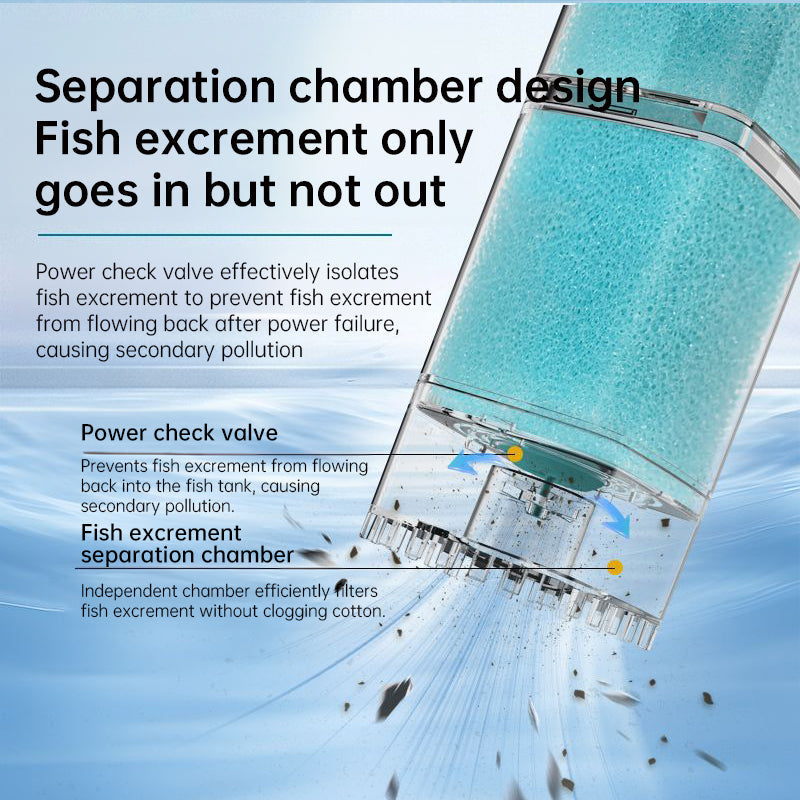 Multifunctional Aquarium Sponge Filter: Water Purifier, Pump, Wave Maker
