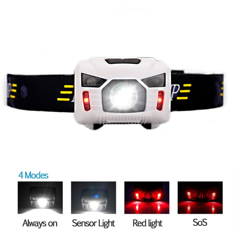 CREE 5W LED Body Motion Sensor Headlamp Mini Headlight Rechargeable