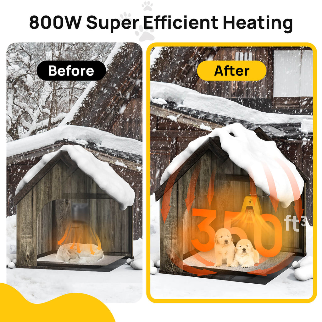 Neighborhood DH800A Dog House Heater