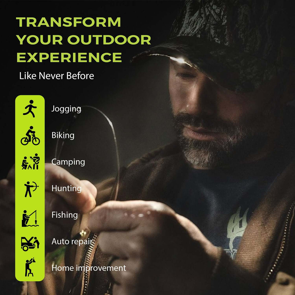 POWERCAP 3.0 Rechargeable LED Lighted Headlamp Hats
