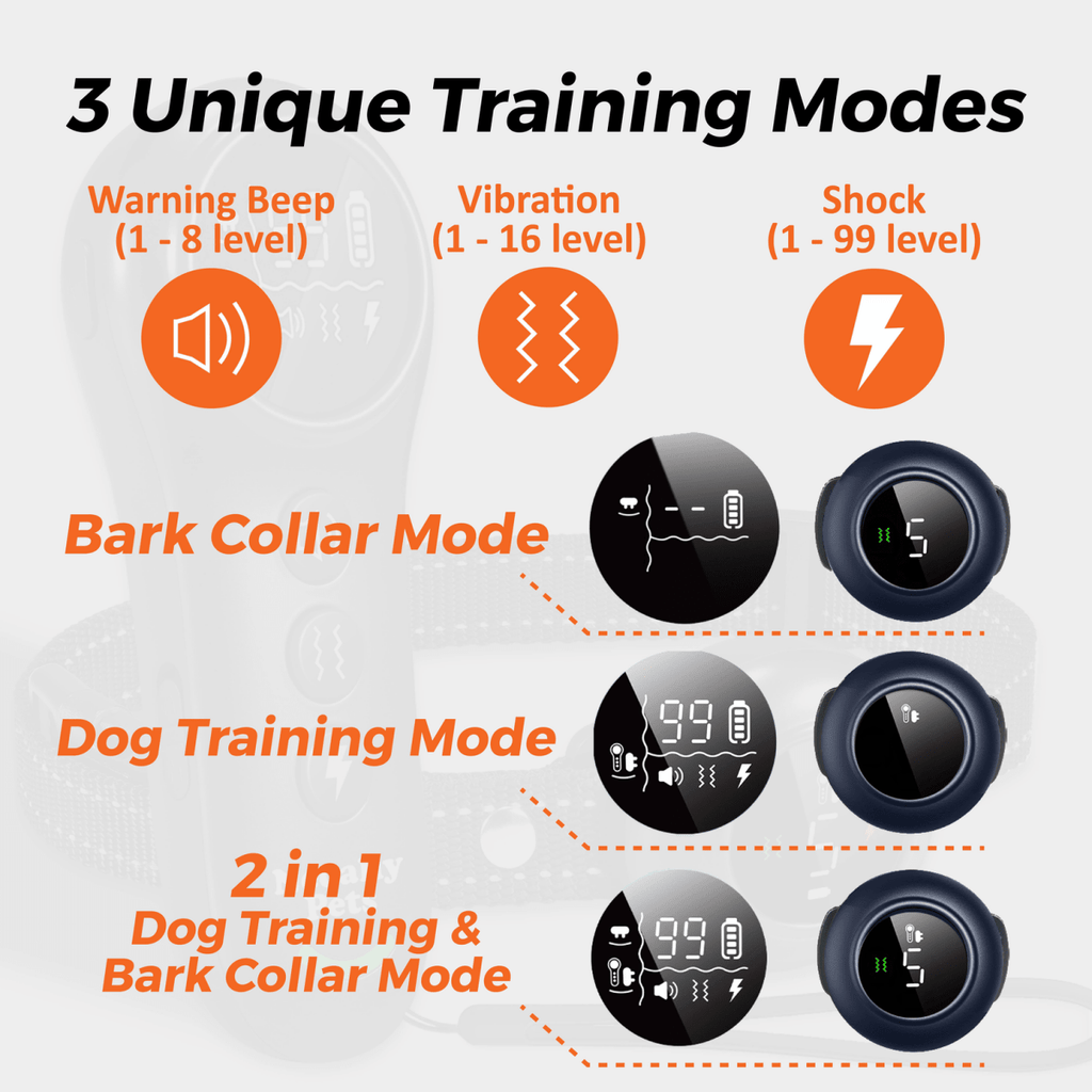 Neo Ally 2-in-1 Dog Training & Bark Control Collar