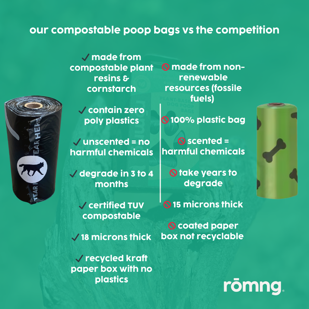 compostable plant-based dog poop bags